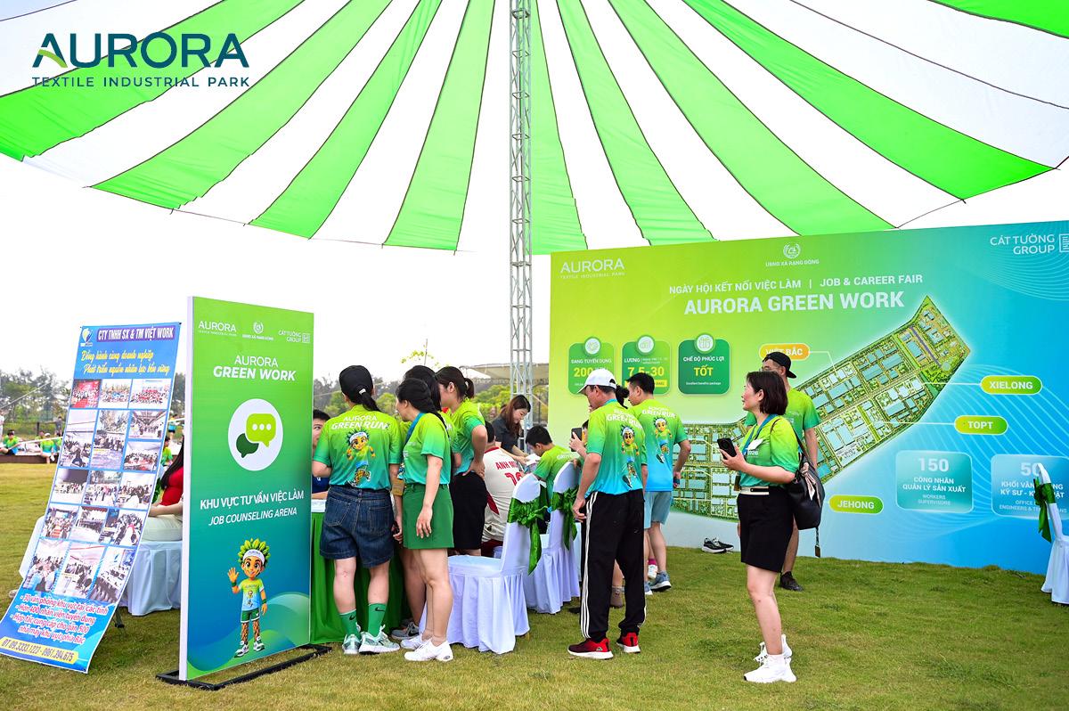 Aurora Green Work | tuyển dụng